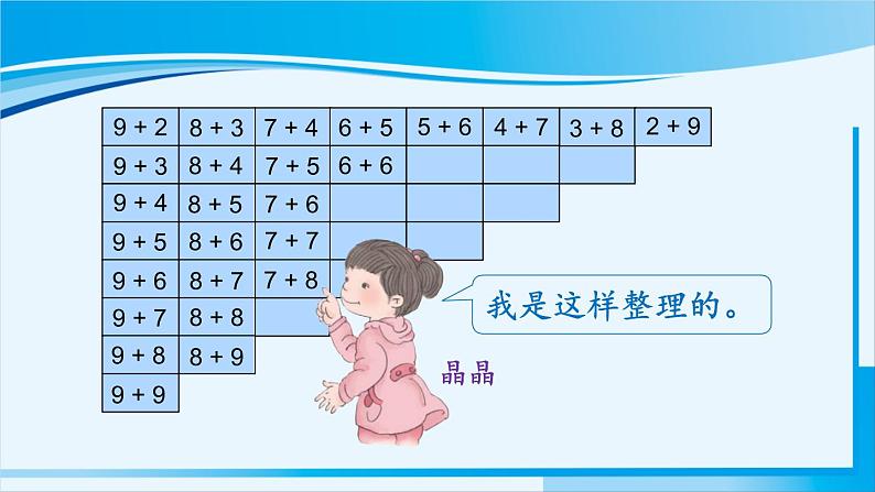 人教版一年级数学上册 20以内的进位加法  整理和复习（1） 课件04