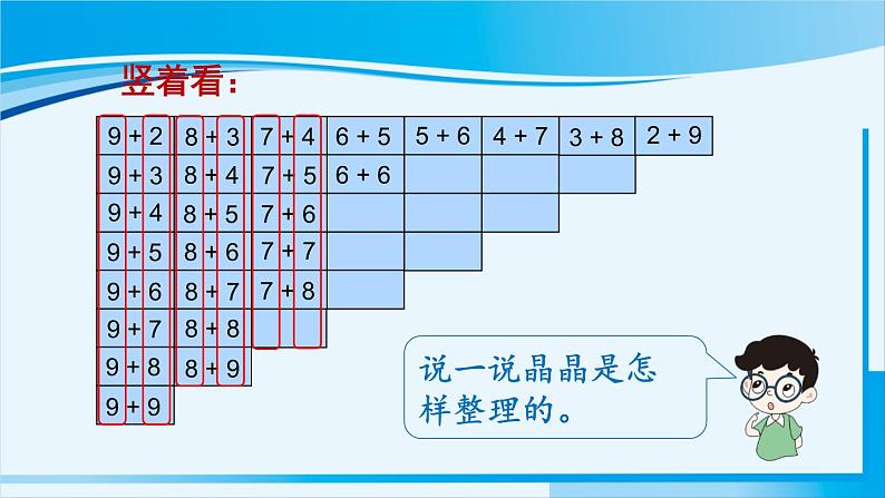 人教版一年级数学上册 20以内的进位加法  整理和复习（1） 课件05