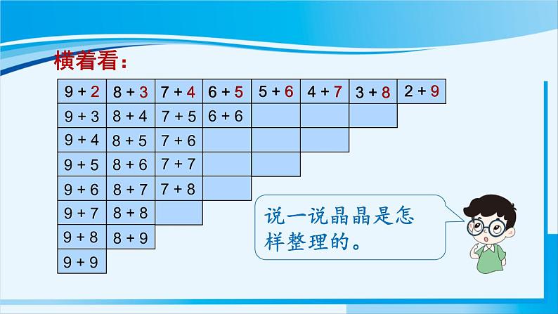 人教版一年级数学上册 20以内的进位加法  整理和复习（1） 课件06