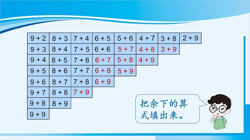 人教版一年级数学上册 20以内的进位加法  整理和复习（1） 课件07