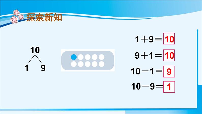 人教版一年级数学上册 6-10的认识和加减法 第10课时 10的加减法 课件04