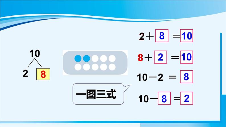 人教版一年级数学上册 6-10的认识和加减法 第10课时 10的加减法 课件05