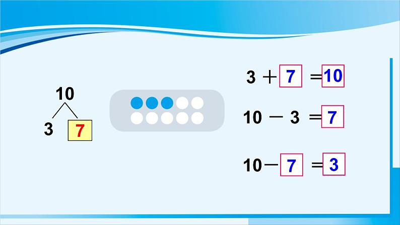 人教版一年级数学上册 6-10的认识和加减法 第10课时 10的加减法 课件06