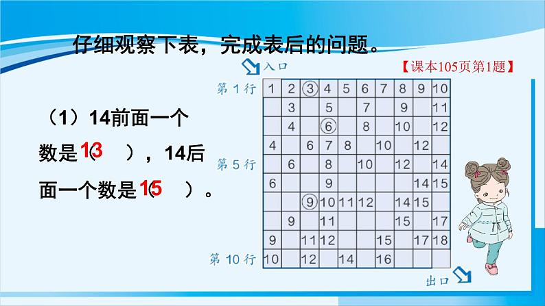 人教版一年级数学上册 9总复习  第1课时 1~20各数的认识 课件06