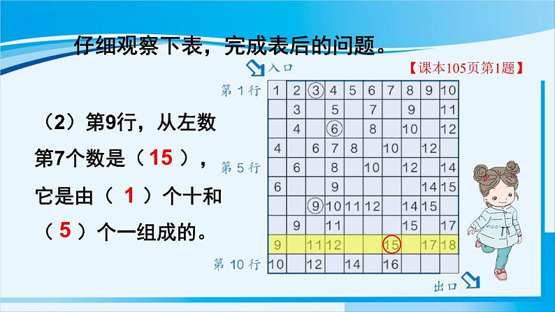 人教版一年级数学上册 9总复习  第1课时 1~20各数的认识 课件07