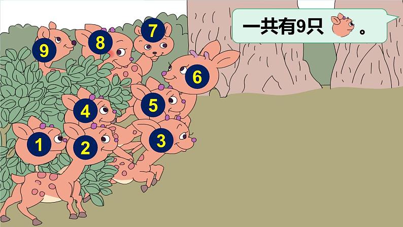 人教版一年级数学上册 6-10的认识和加减法 第8课时 解决问题04