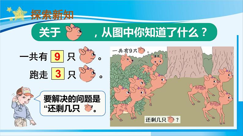 人教版一年级数学上册 6-10的认识和加减法 第8课时 解决问题06