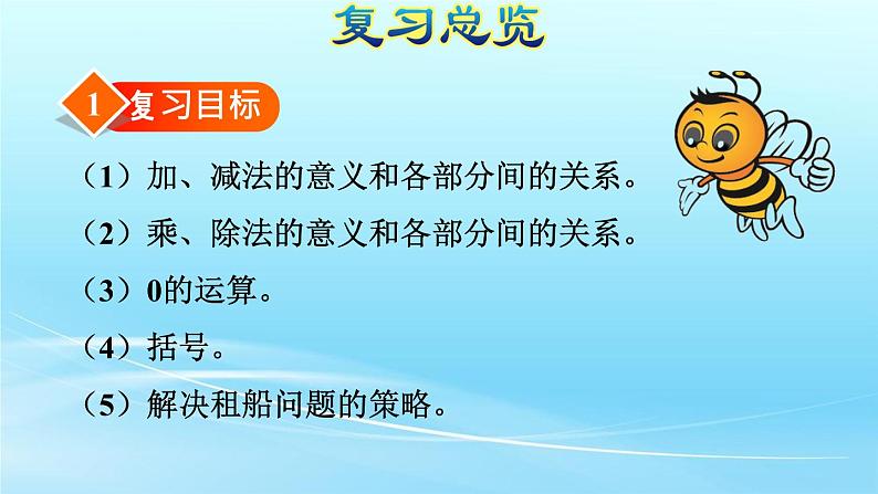 人教版四年级数学下册期末总复习课件第3页