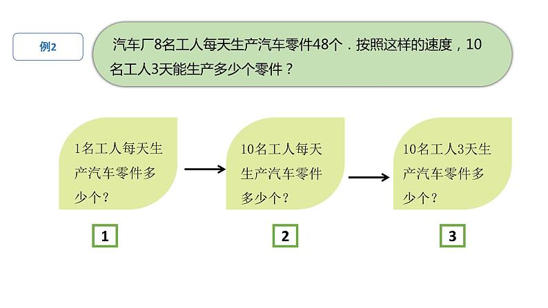 归一问题第6页