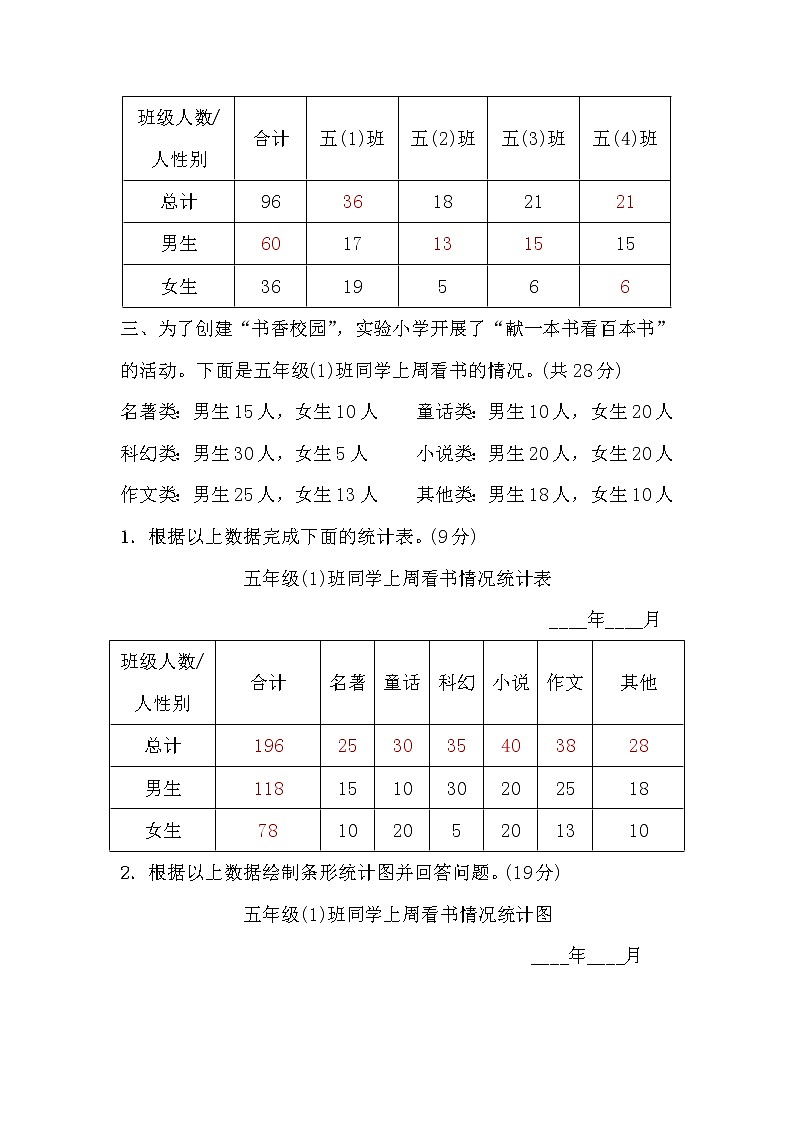 五年级数学上册第六单元测评卷(答案）第2页