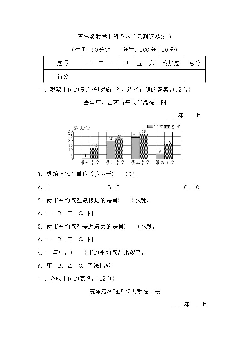 五年级数学上册第六单元测评卷第1页