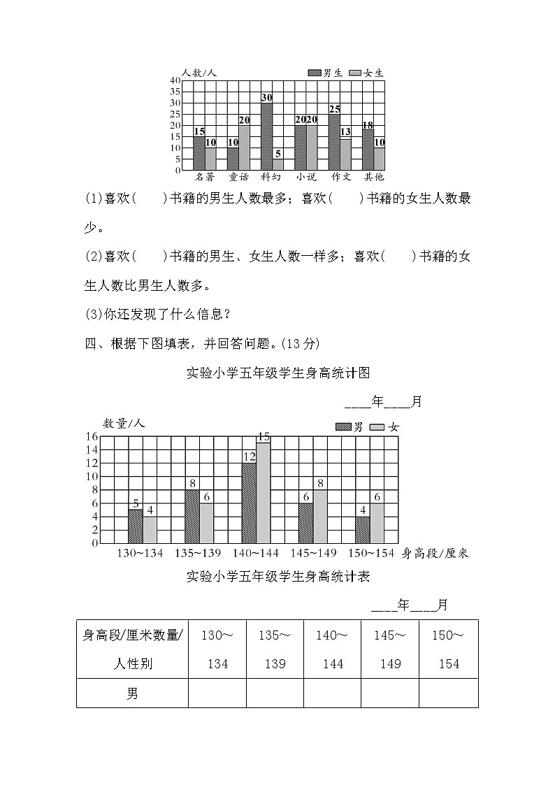 五年级数学上册第六单元测评卷第3页