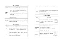 六年级下册数学试题：梳理卷+单元卷+月考卷+专项卷+期中期末+答案PDF(人教版）