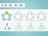 一年级数学上册课件 数的合与分_课件1 浙教版