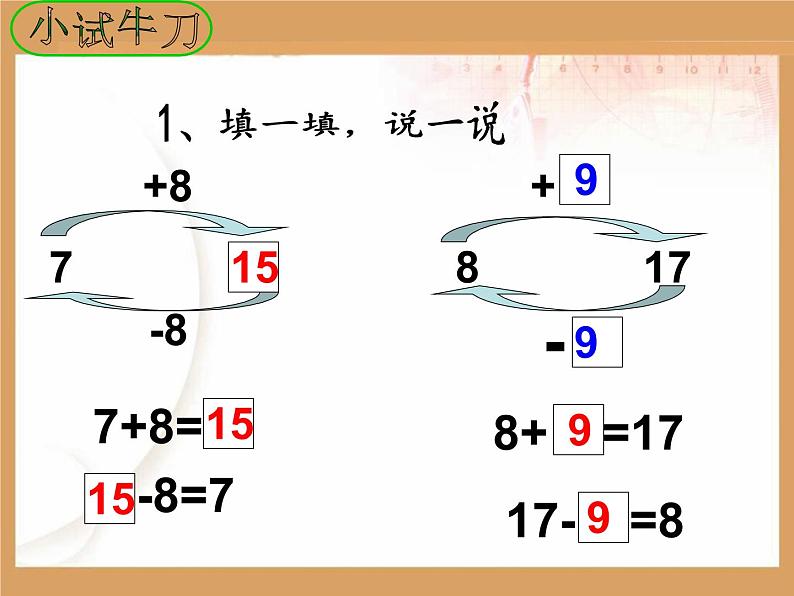 一年级数学上册课件 加法与减法_课件1 浙教版04