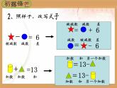 一年级数学上册课件 加法与减法_课件1 浙教版