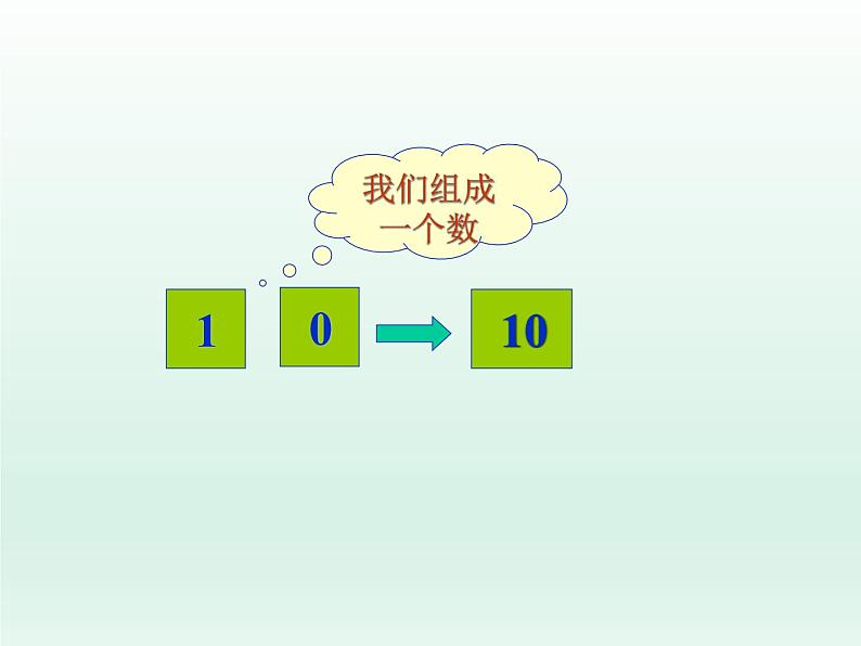 一年级数学上册课件 认识10_课件1 浙教版05