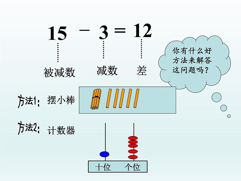 一年级数学上册课件 十几减几_课件1 浙教版04