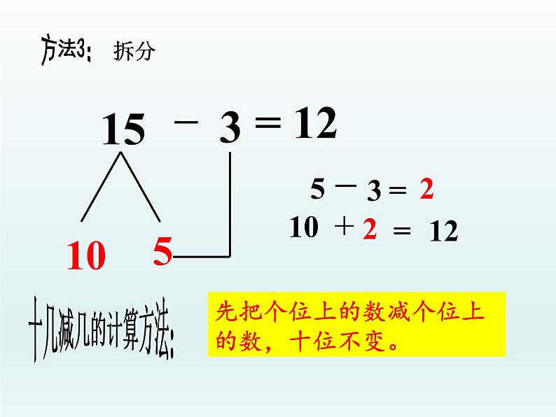 一年级数学上册课件 十几减几_课件1 浙教版05