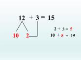 一年级数学上册课件 十几加几_课件1 浙教版