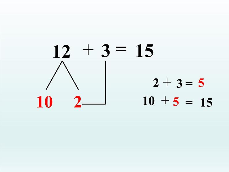 一年级数学上册课件 十几加几_课件1 浙教版第3页