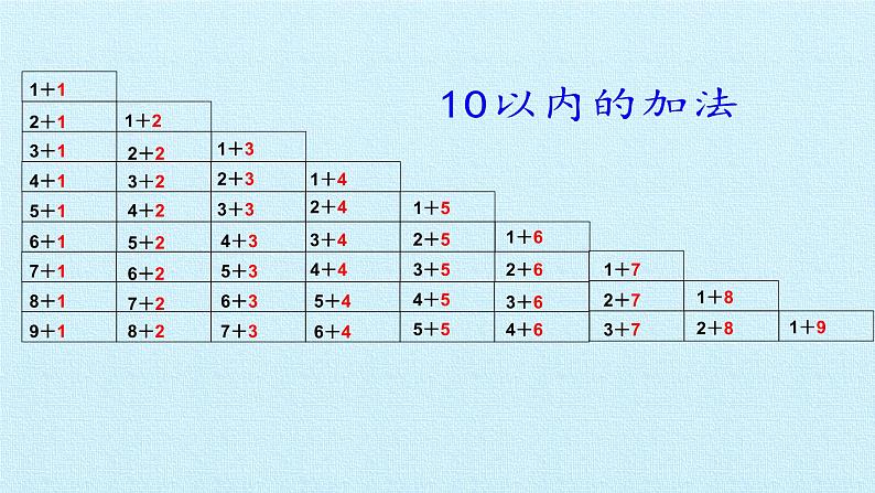 一年级数学上册课件 三 我们去郊游 复习课件 浙教版第5页