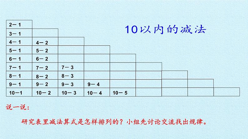 一年级数学上册课件 三 我们去郊游 复习课件 浙教版第8页