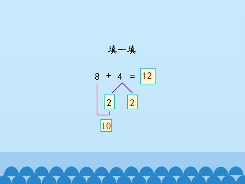 一年级数学上册课件 20以内进位加法（二）_课件1 浙教版03