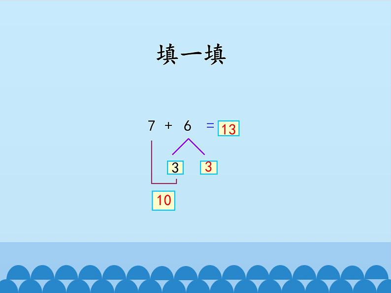 一年级数学上册课件 20以内进位加法（二）_课件1 浙教版05