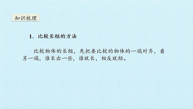 20以内进位加法（二）PPT课件免费下载04