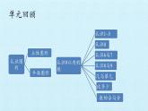 20以内进位加法（一）PPT课件免费下载