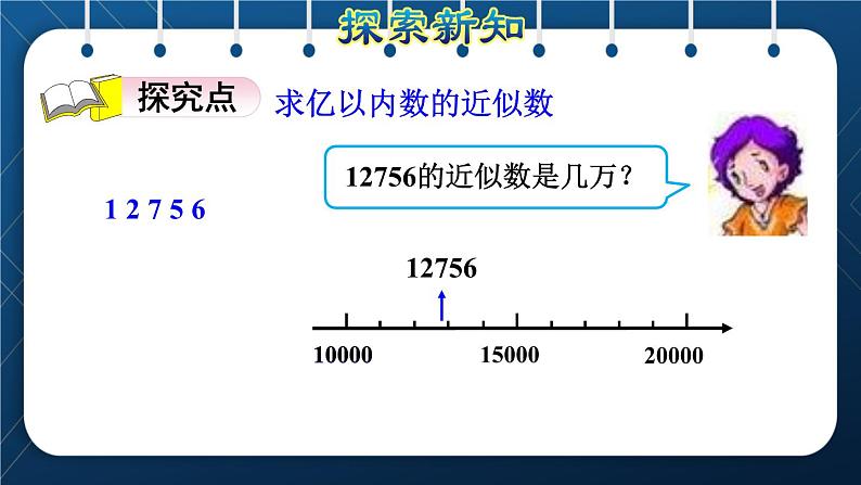 人教版四年级数学上册  1大数的认识  第6课时    求亿以内数的近似数授课课件04