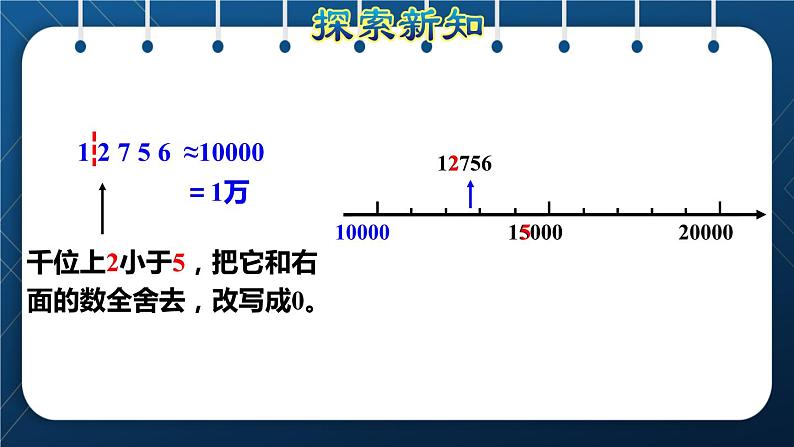 人教版四年级数学上册  1大数的认识  第6课时    求亿以内数的近似数授课课件05