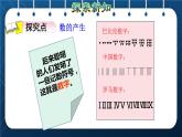 人教版四年级数学上册  1大数的认识  第7课时    数的产生及十进制计数法授课课件