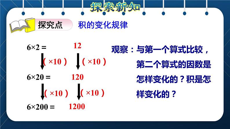 人教版四年级数学上册  4三位数乘两位数  第3课时    积的变化规律授课课件第3页