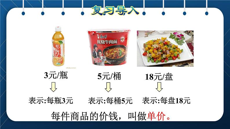 人教版四年级数学上册  4三位数乘两位数  第4课时    单价、数量和总价授课课件第2页