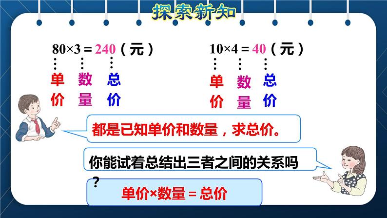 人教版四年级数学上册  4三位数乘两位数  第4课时    单价、数量和总价授课课件第5页