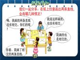 人教版四年级数学上册 5平行四边形和梯形 第1课时  平行与垂直授课课件