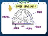 人教版四年级数学上册  3角的度量  第3课时    角的度量授课课件