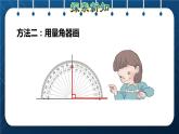 人教版四年级数学上册 5平行四边形和梯形 第2课时  画垂线授课课件