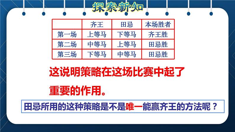 人教版四年级数学上册  8数学广角—优化  第3课时    田忌赛马问题授课课件第6页