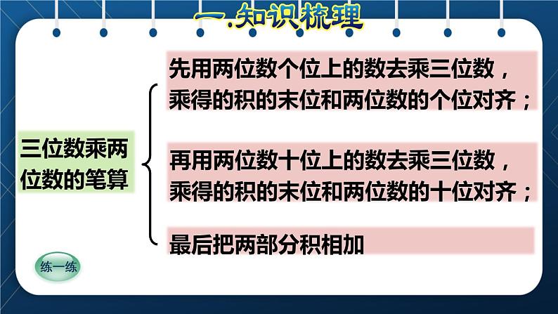 人教版四年级数学上册  9总复习  第2课时    数与代数(二)——计算和解决问题授课课件第3页