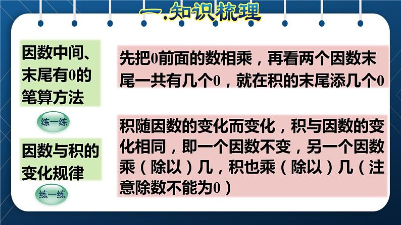 人教版四年级数学上册  9总复习  第2课时    数与代数(二)——计算和解决问题授课课件第4页