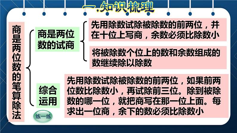 人教版四年级数学上册  9总复习  第2课时    数与代数(二)——计算和解决问题授课课件第8页