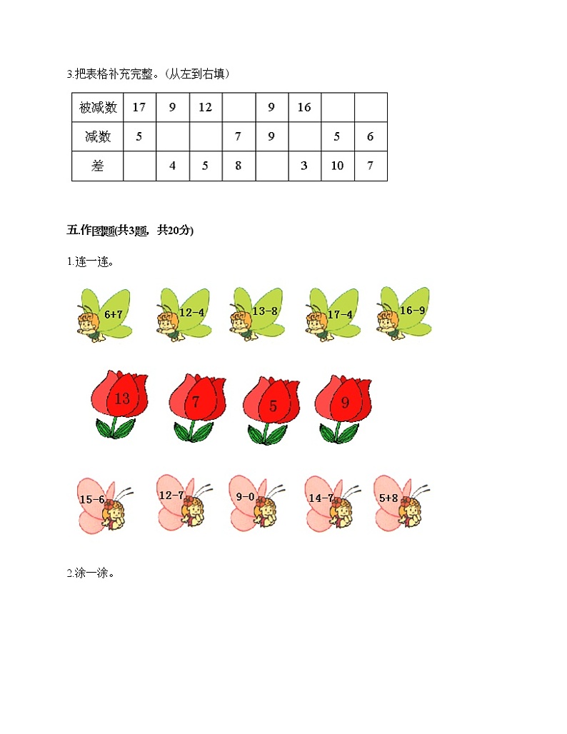 一年级下册数学试题-第一单元 20以内的退位减法 测试卷-苏教版（含答案） (4)第3页