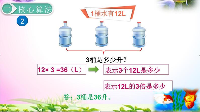 人教版六年级上册数学1.1分数乘法的意义（1）讲解视频+课本习题讲解+考点+PPT课件【易懂通课堂】04