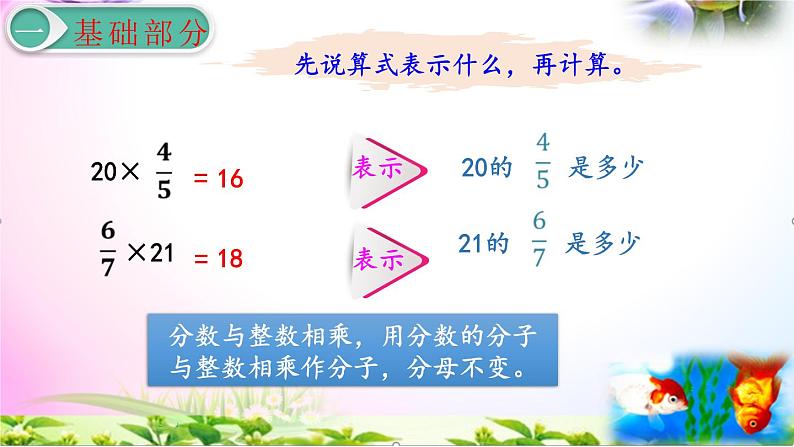 人教版六年级上册数学1.3分数乘分数（1）讲解视频+课本习题讲解+考点+PPT课件【易懂通课堂】03