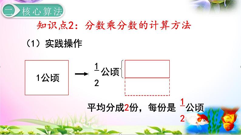 人教版六年级上册数学1.3分数乘分数（1）讲解视频+课本习题讲解+考点+PPT课件【易懂通课堂】08