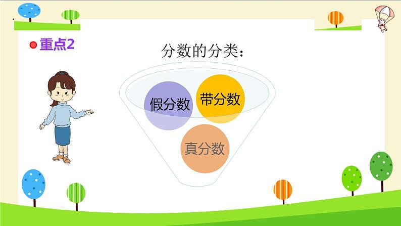 【精品】小升初数学知识点精讲（分数）第4页