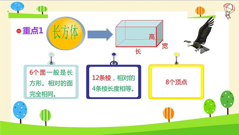 【精品】小升初数学知识点精讲-立体图形的认识第3页